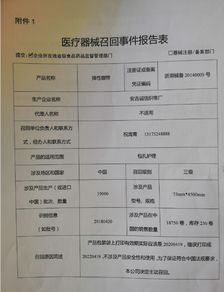 安吉誠(chéng)信織帶廠對(duì)彈性繃帶主動(dòng)召回