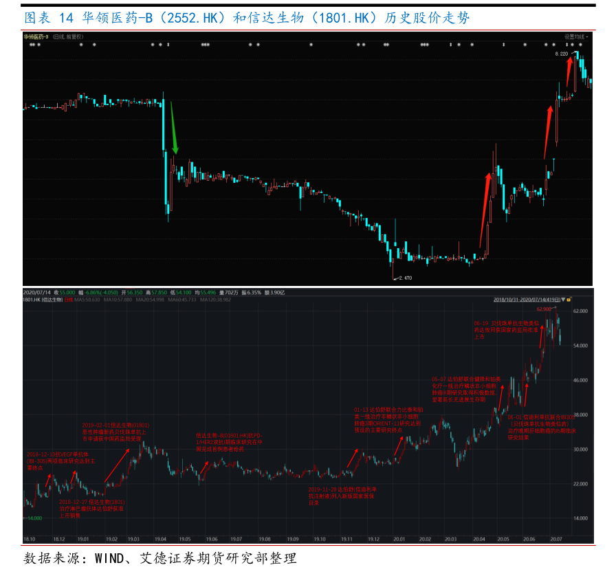 運(yùn)動(dòng)面料驅(qū)動(dòng)成長，越南產(chǎn)能布局助力超盈國際凸顯彈性化纖面料優(yōu)勢